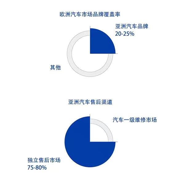 必赢亚洲·bwin(中国区)官方网站